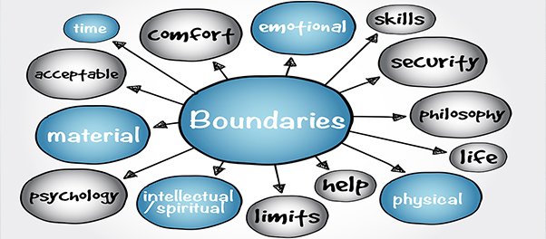 Establishing Boundaries with Patients
