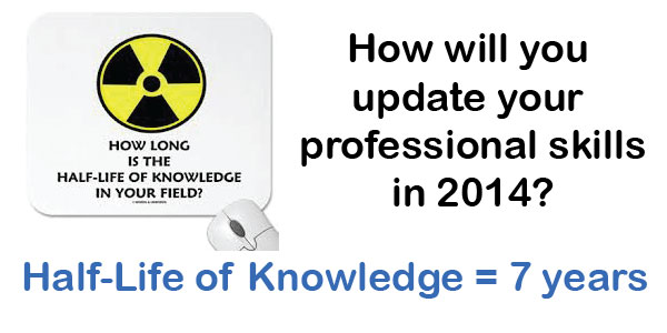 Chances are You Know Half as Much as You Did 7 Years Ago: Half-Life of Knowledge Underscores the Importance of Continued Professional Development